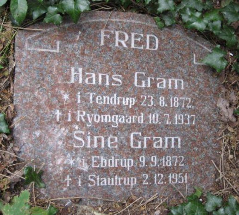 Hans Gram.jpg